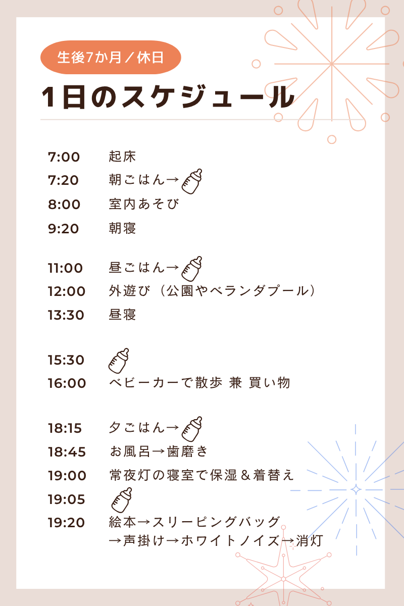 生後7か月_1日の過ごし方(休日)