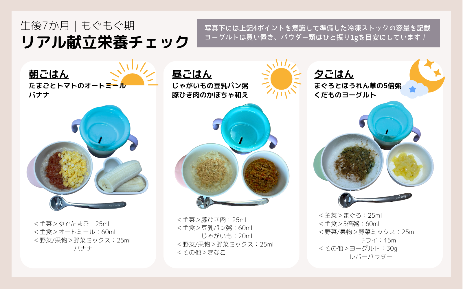 栄養計算用サンプル献立