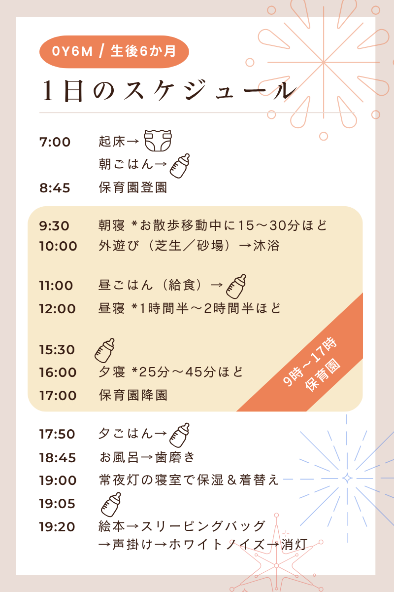 生後6か月／1日のスケジュール
